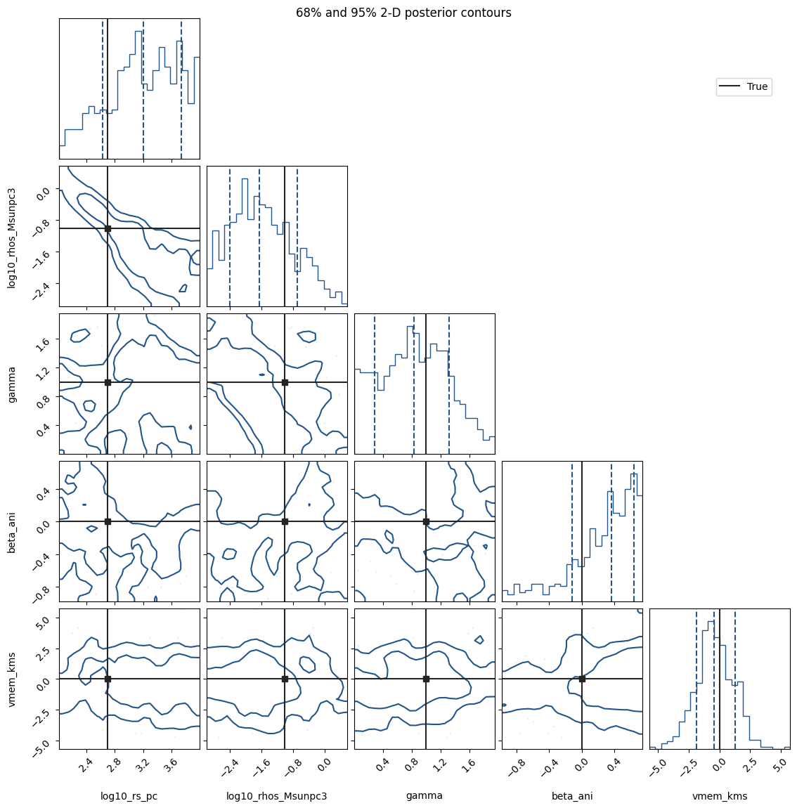 ../_images/1ead8b50403ee52c8652757741379eb467de429f62aaa24ef3bc5ca7bea67c52.png